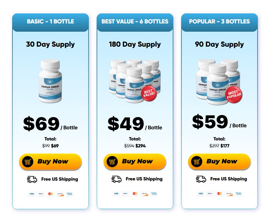 TheDermaPrimePlus.com price